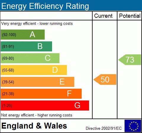 EPC Graph
