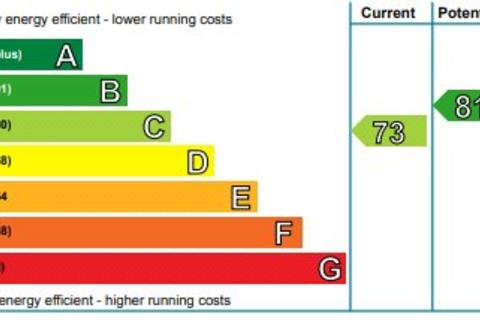 1 bedroom terraced house to rent, Marionville Road, Edinburgh, EH7