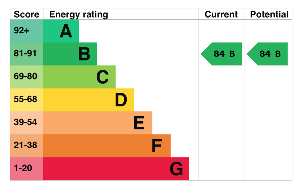 1 bed epc.png