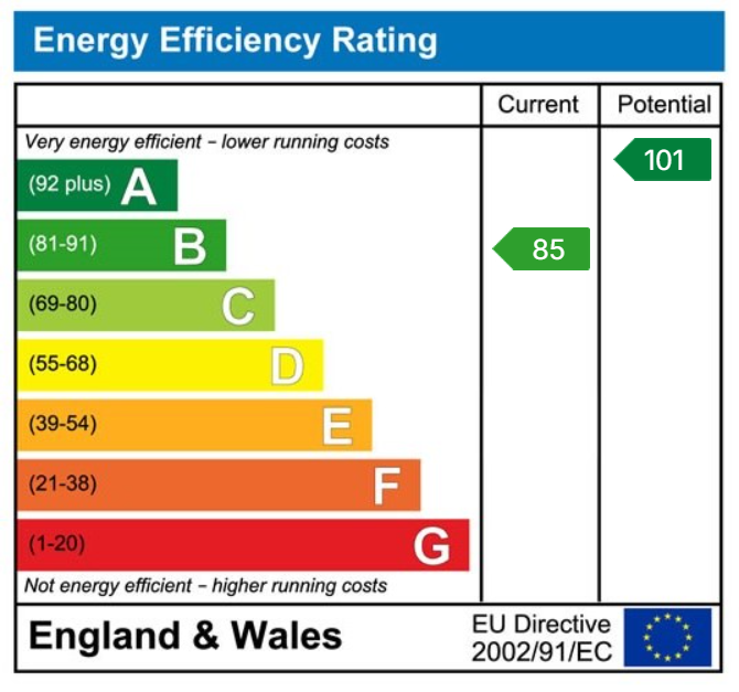 EPC