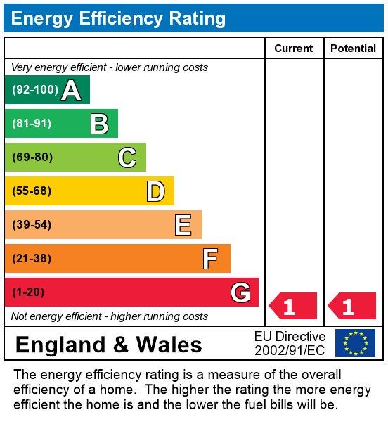EPC