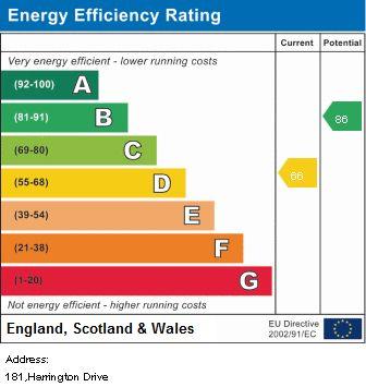 EPC Graph