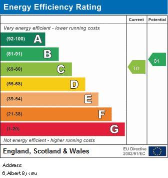 EPC Graph