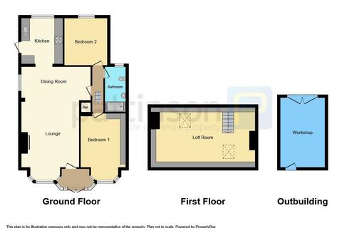 2 bedroom bungalow for sale, Rosedale Terrace, Horden, Peterlee, Durham, SR8 4RG