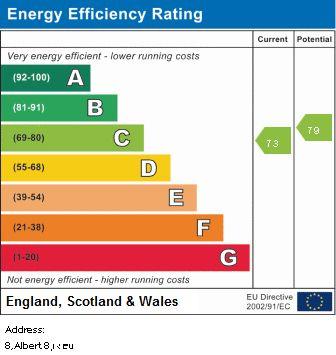 EPC Graph