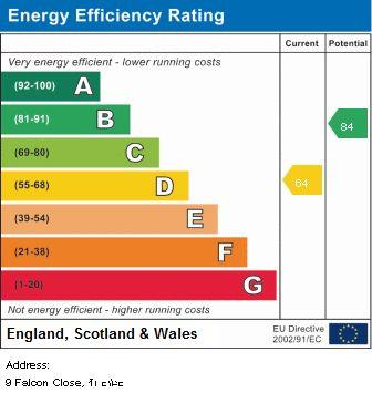 EPC Graph