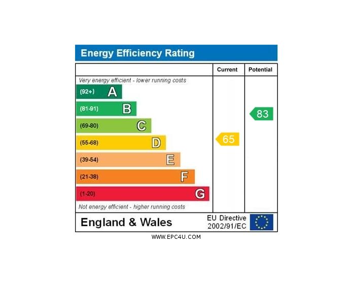 EPC