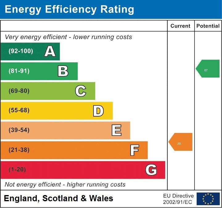 EPC