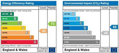 Epc Certificate