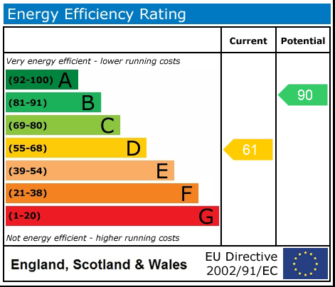 EPC