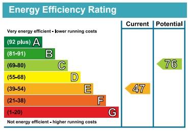 EPC Graph