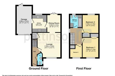 3 bedroom semi-detached house for sale, Maslin Grove, Peterlee, Durham, SR8 1QN