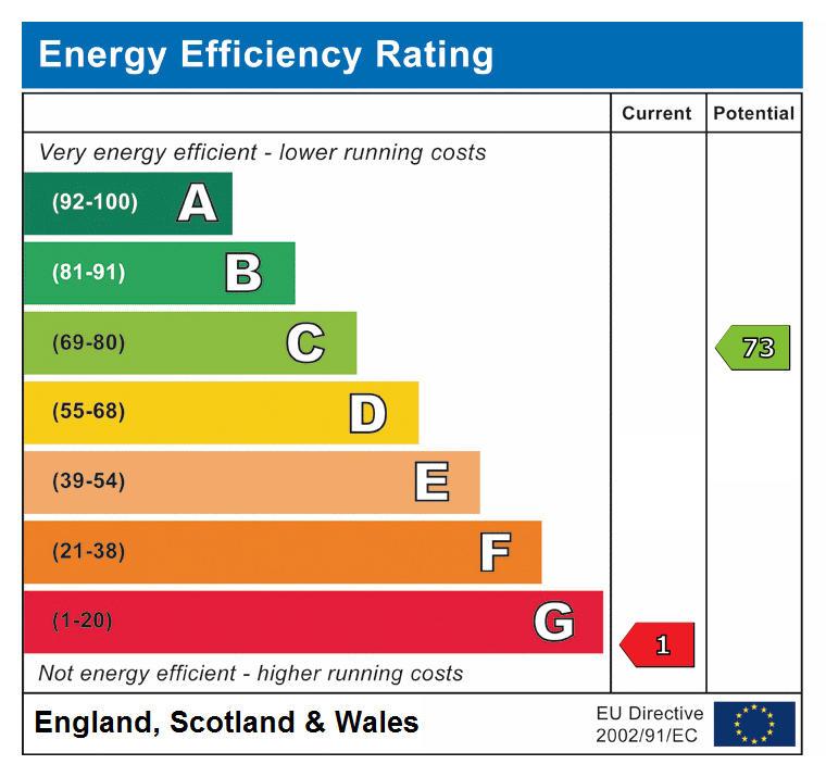 EPC