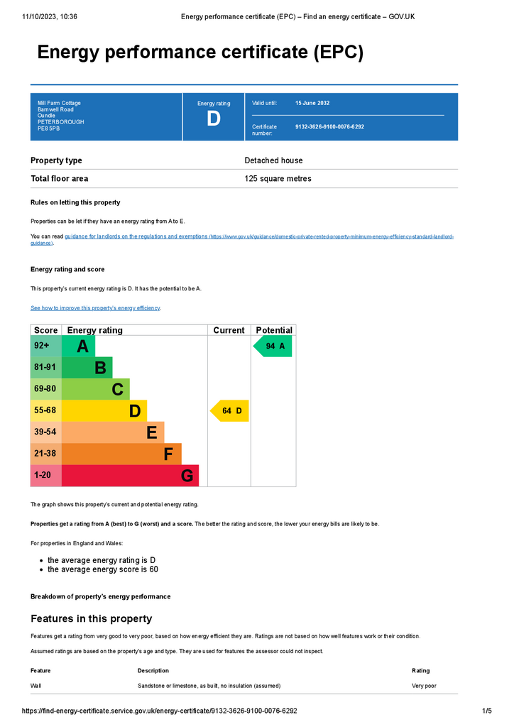 EPC Certificate