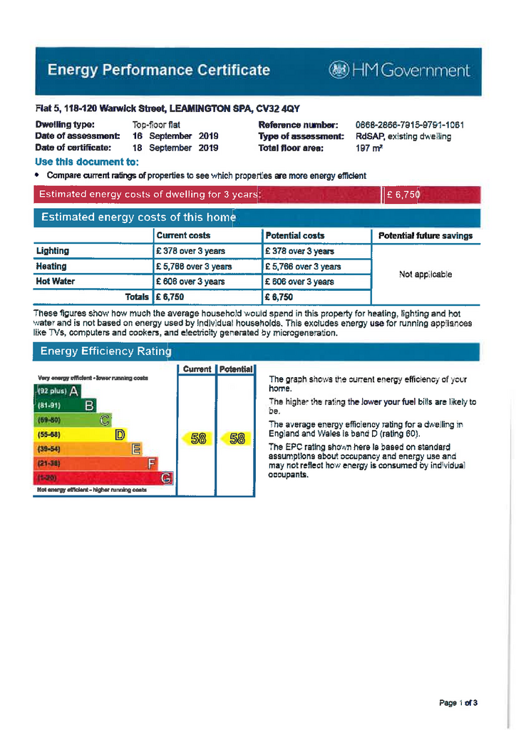 EPC Certificate