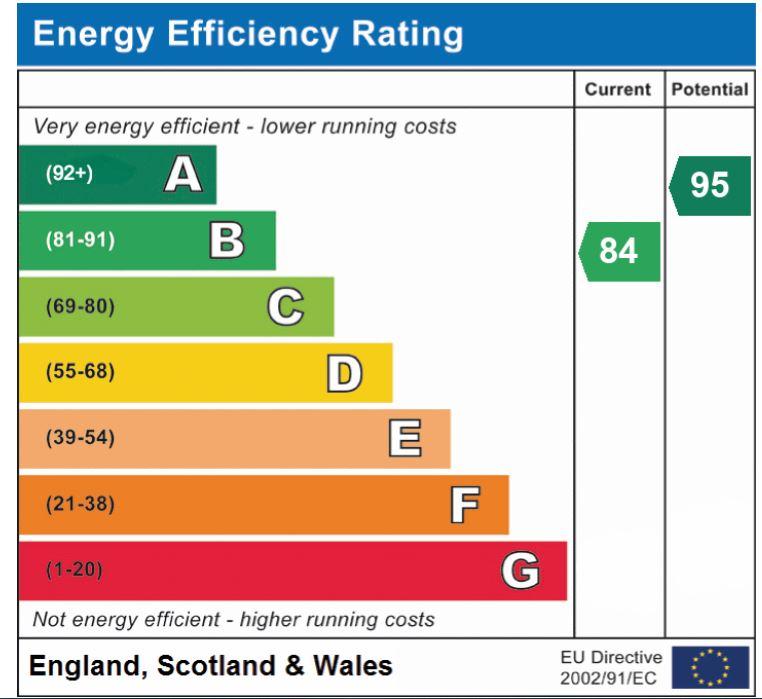 EPC