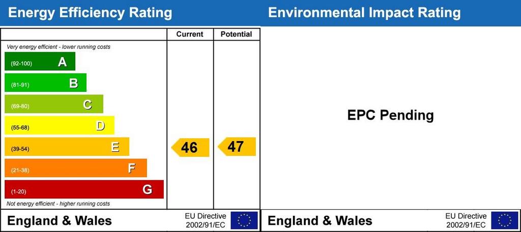 Energy Performanc...