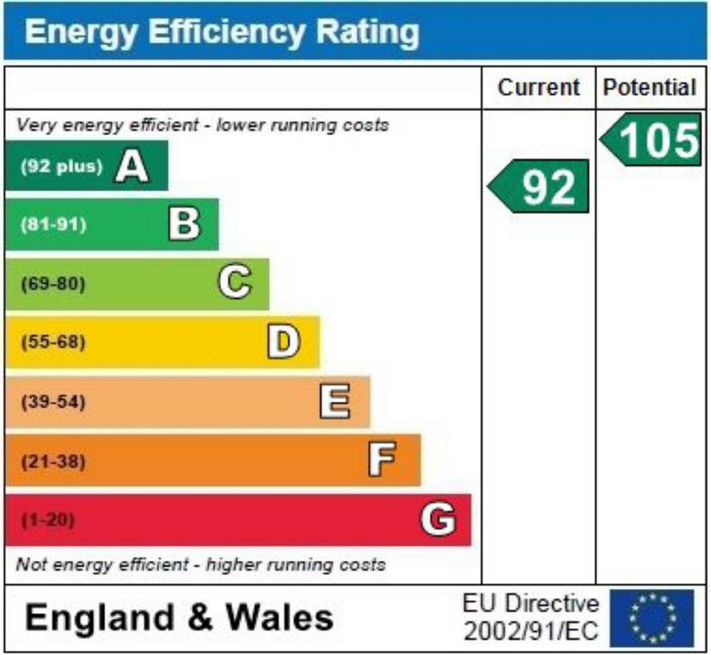 EPC
