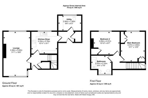 6 Briar Avenue, Brandon, Durham, DH7 8AJ