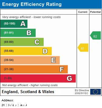 EPC Graph