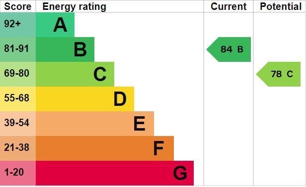 EPC