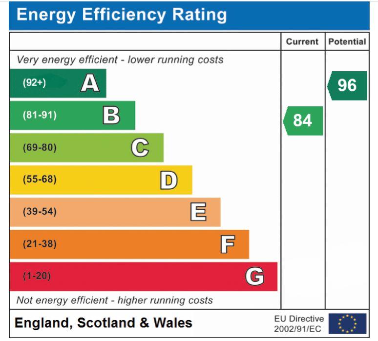 EPC