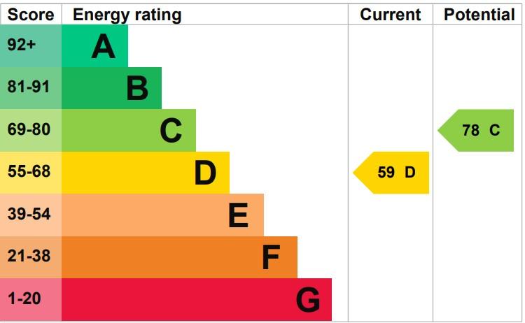 EPC Snip.jpg