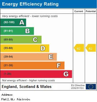 EPC Graph