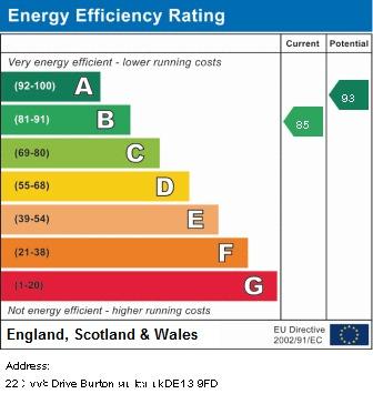 EPC Graph