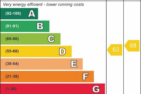 Studio to rent, Malden Road, Kentish Town, NW5