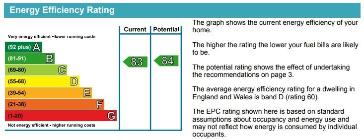 EPC