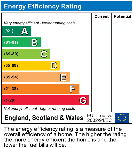 EPC Graph