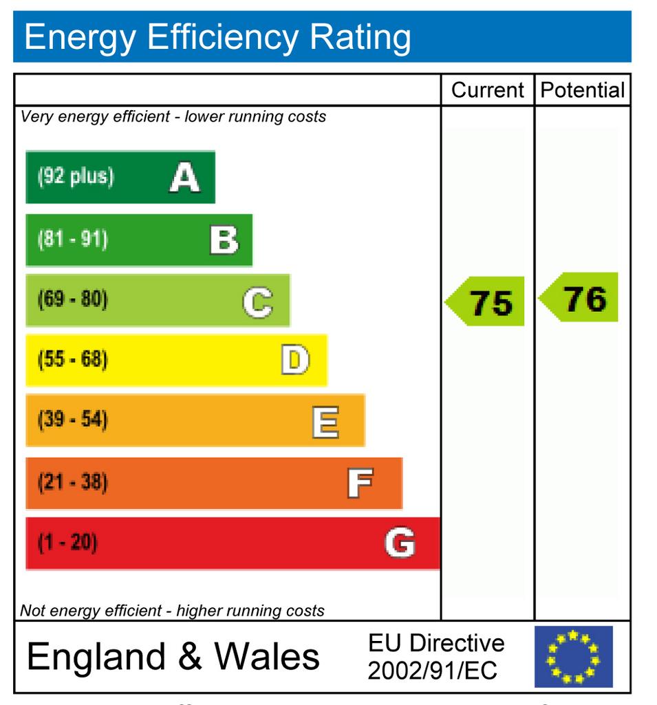 EPC