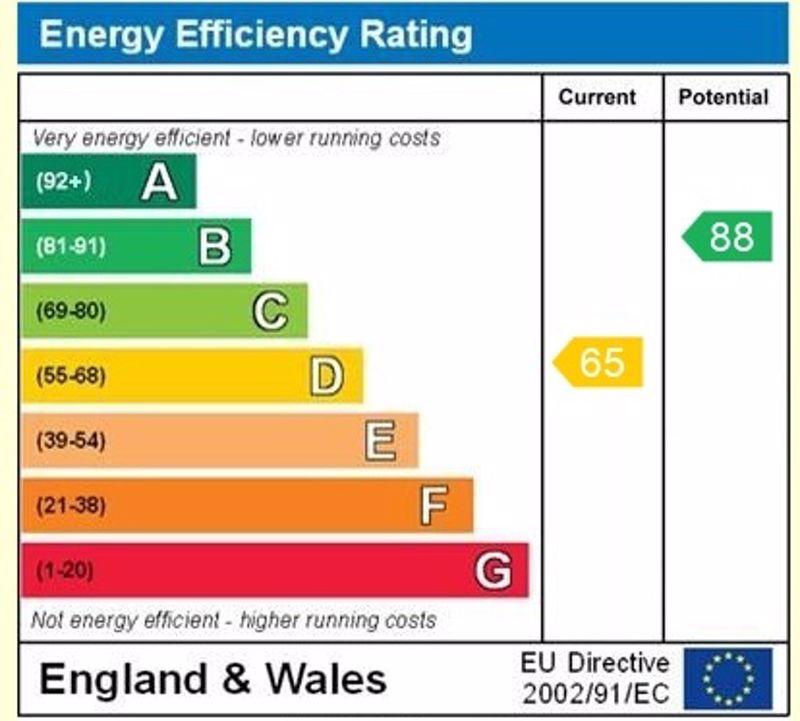 Epc graph