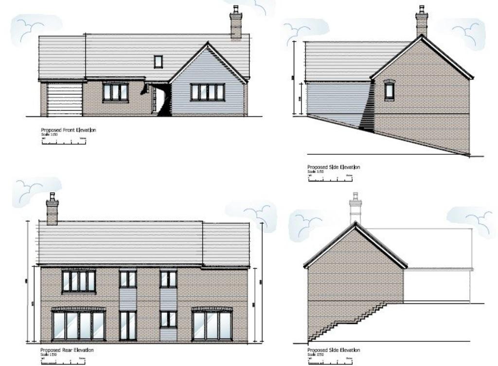 Plot 2