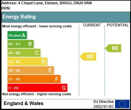 EPC Graph