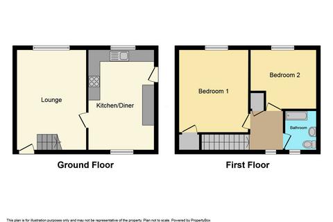 2 bedroom semi-detached house for sale, Normanby Close, seaham, Seaham, Durham, SR7 0EE