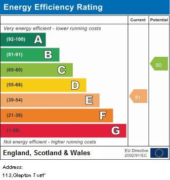 EPC Graph