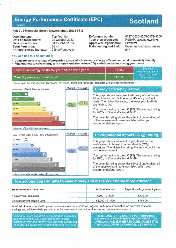 EPC Certificate