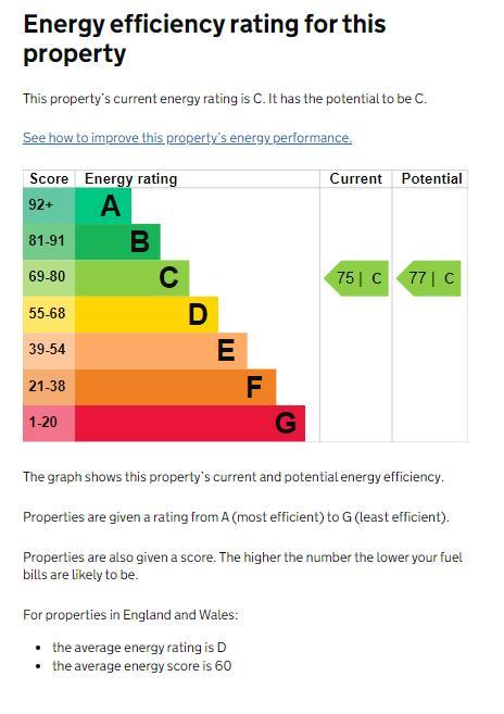 EPC