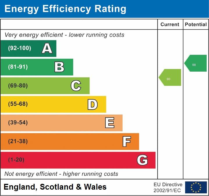 EPC