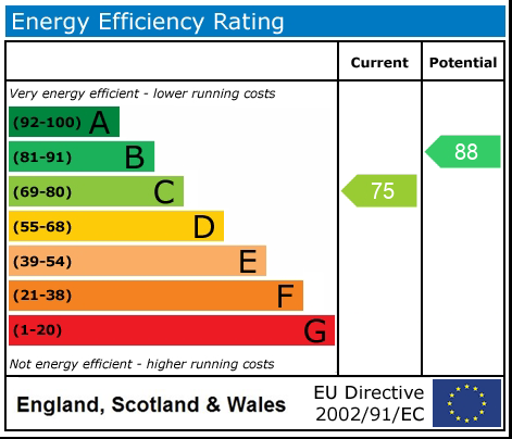 EPC