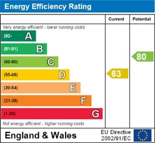 EPC