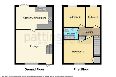 3 bedroom terraced house for sale, South Side, Easington Village, Durham, SR8 3AX