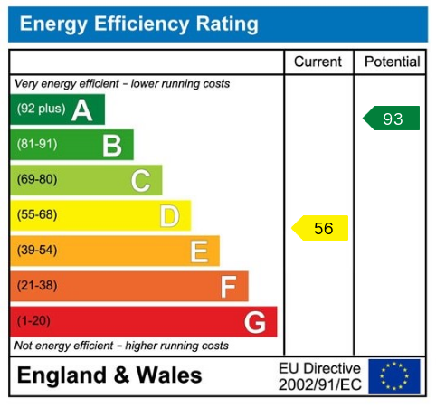 EPC