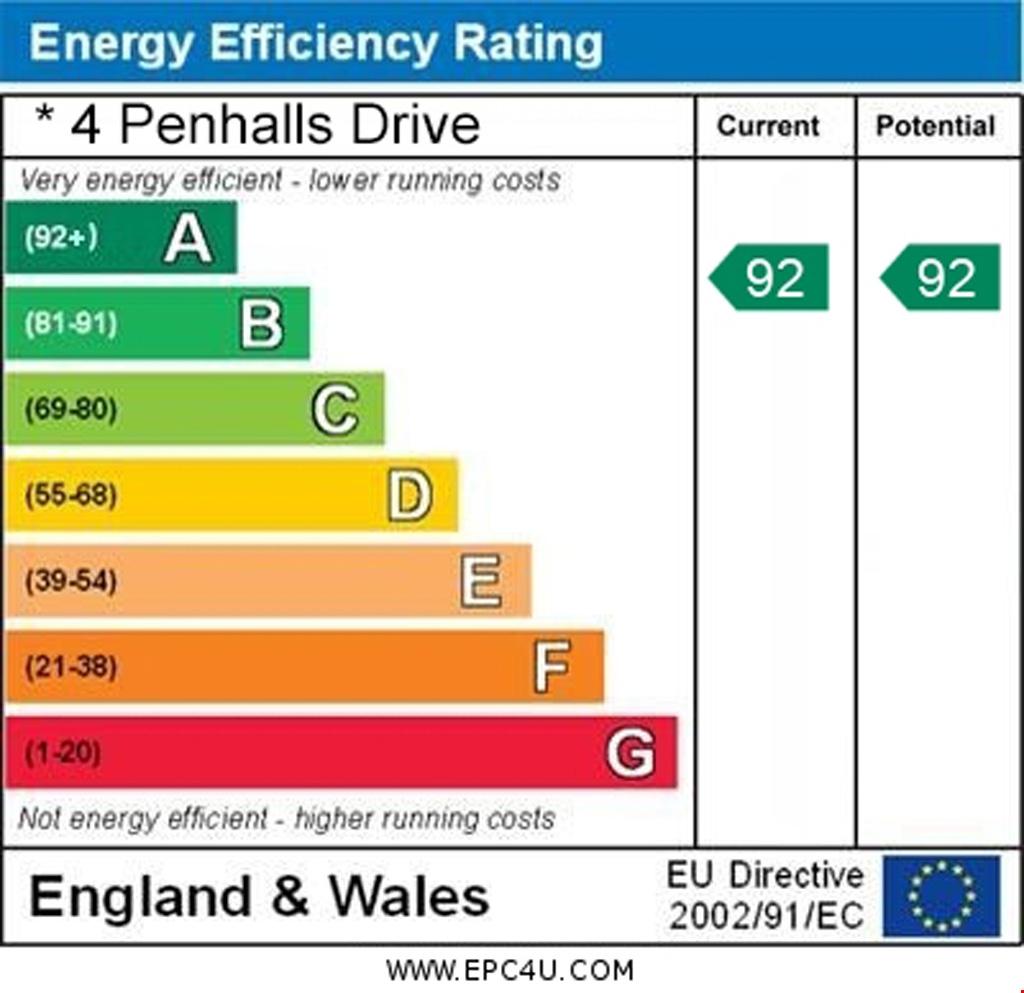 EPC