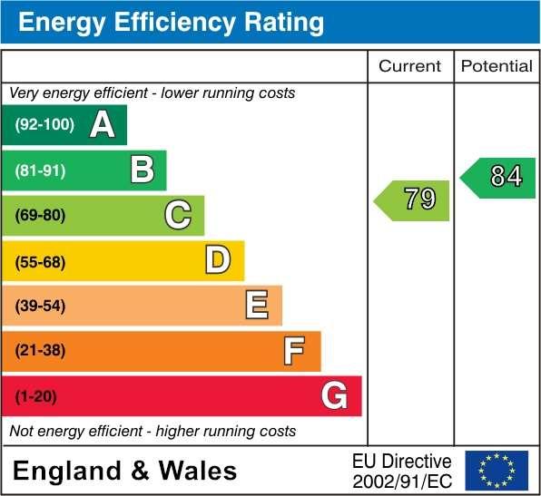 EPC