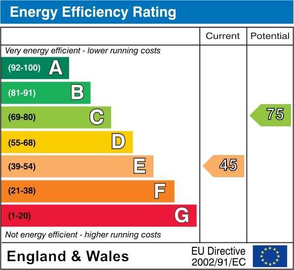 EPC