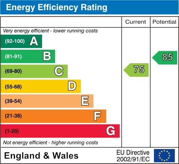 EPC