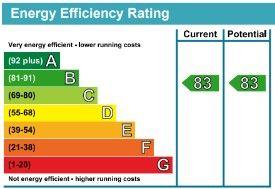 EPC Graph